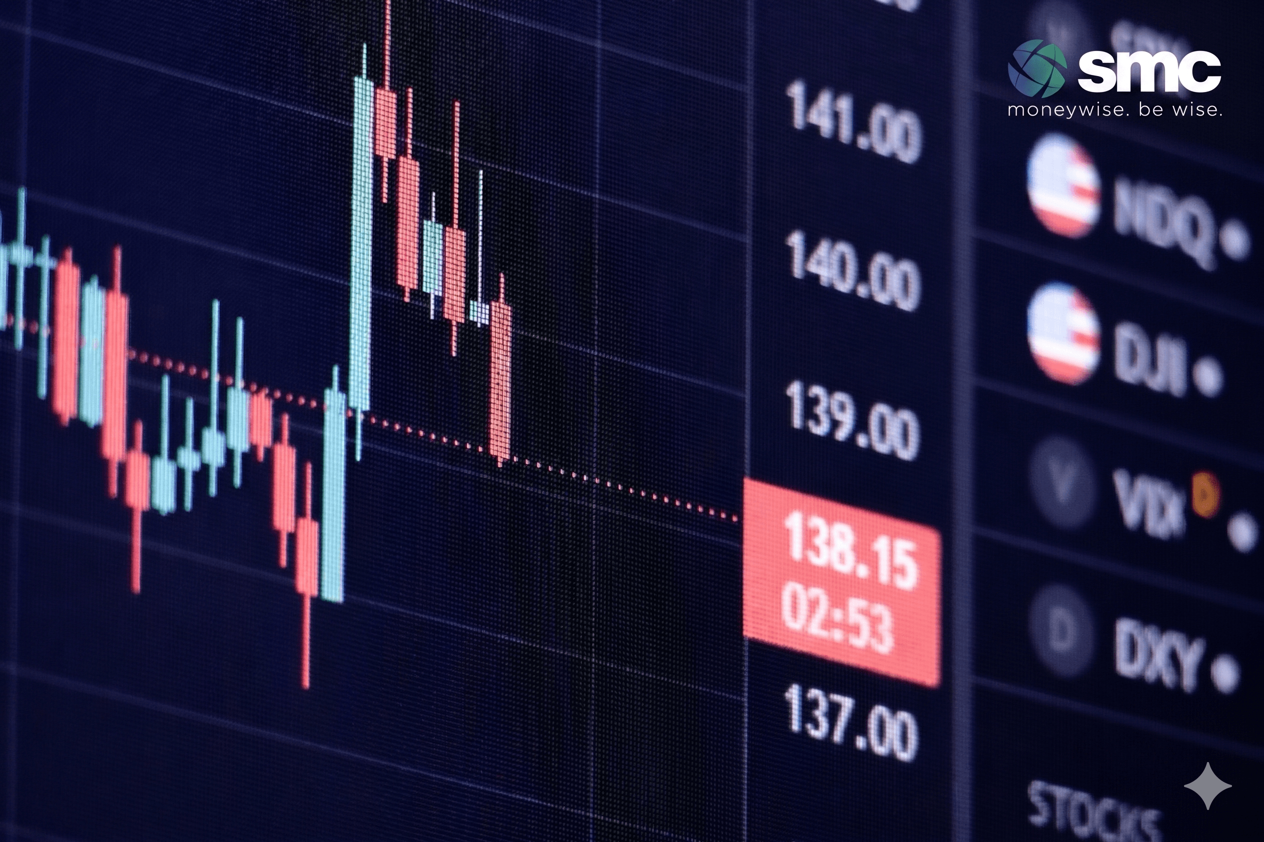 How to Pick Stocks: 7 Factors to Evaluate Before You Invest