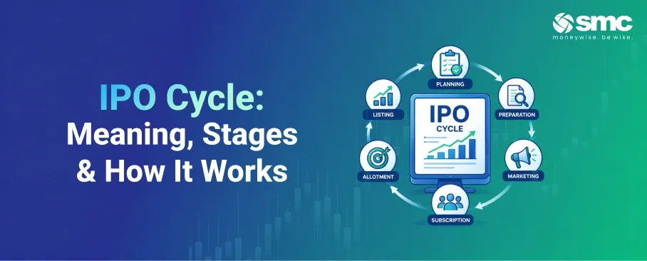 IPO Cycle: Meaning, Stages and How It Works
