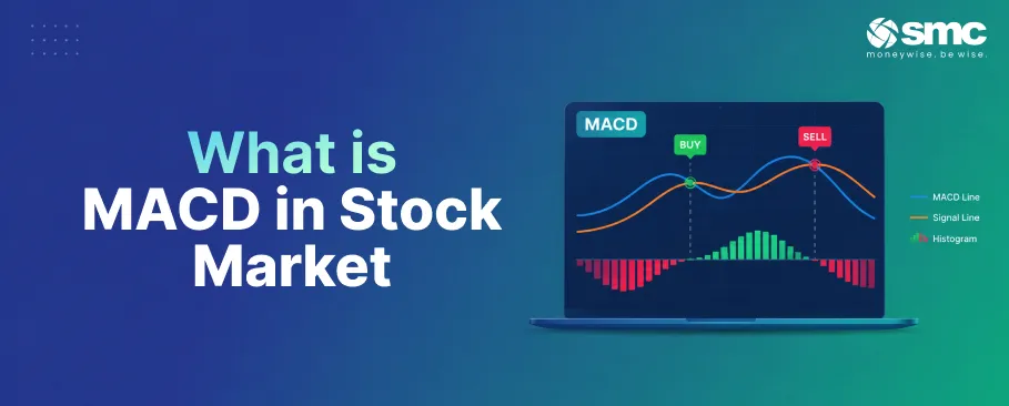MACD Indicator: Meaning, Formula, Signals and How to Use It 