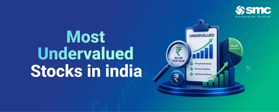 Most Undervalued Stocks in India: Top Value Picks & How to Identify Them