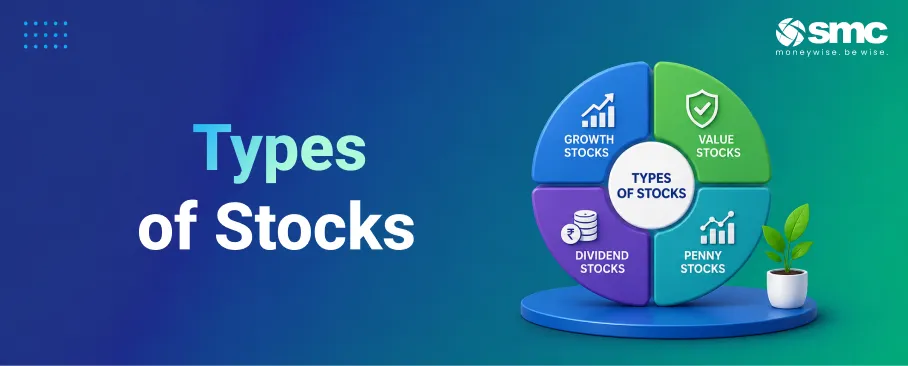 Types of Stocks: Large-Cap, Mid-Cap and Small-Cap Explained
