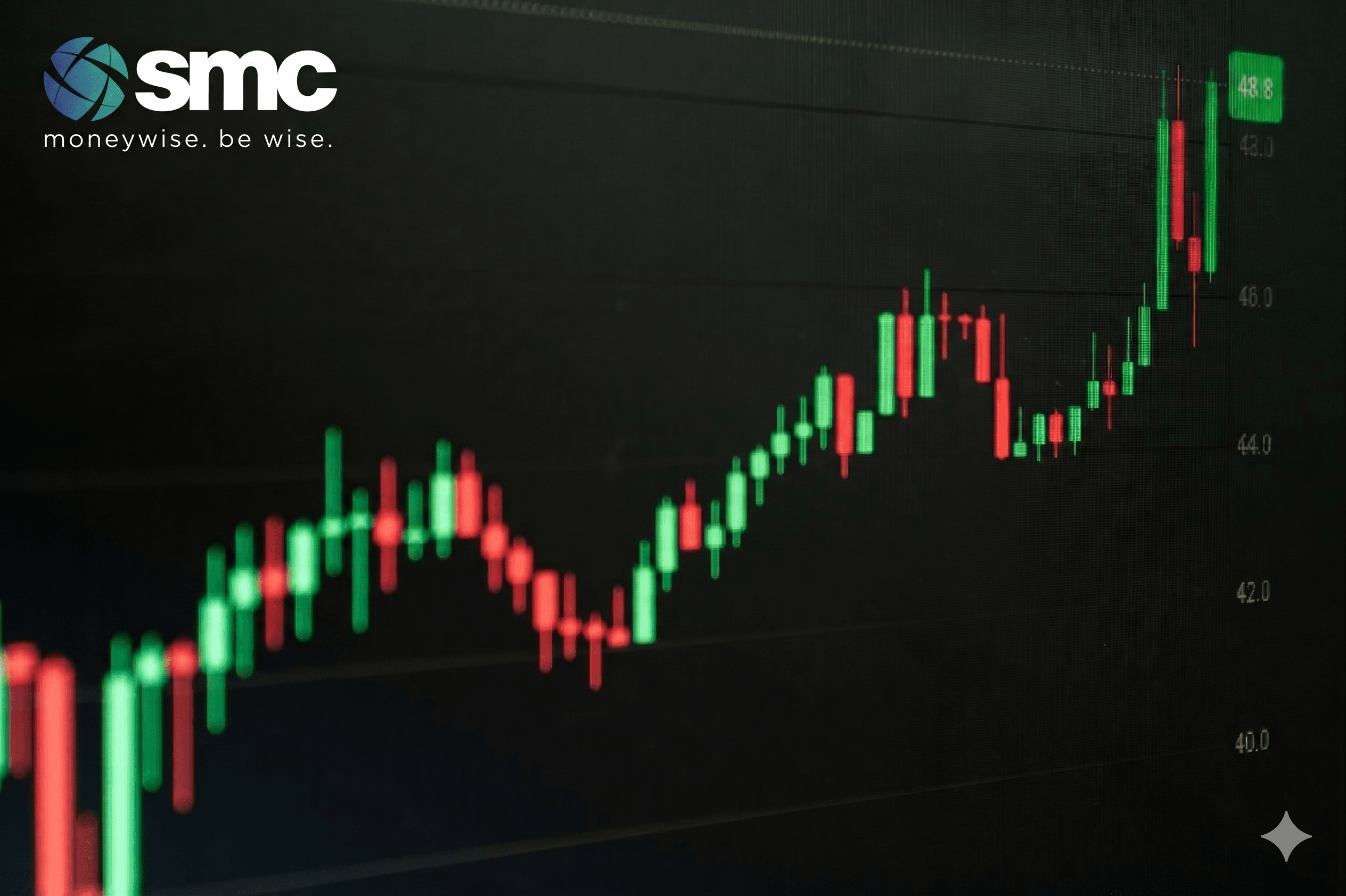 Why Are Market Lots Different for Different Stocks? Lot Sizes, SEBI Rules & How They Affect Traders